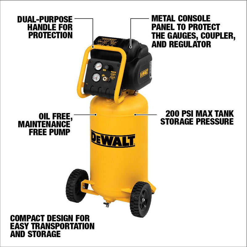 DEWALT 1.6 HP Continuous, 225 PSI, 15 Gallon Workshop Compressor - Reconditioned