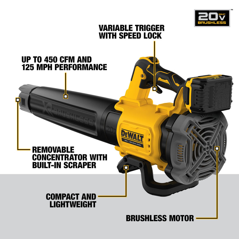 DEWALT 20V MAX* XR Brushless Cordless Handheld Blower Kit - Reconditioned