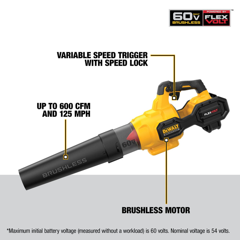 DEWALT FLEXVOLT 60V MAX* Brushless Cordless Handheld Axial Blower (Tool Only) - Reconditioned