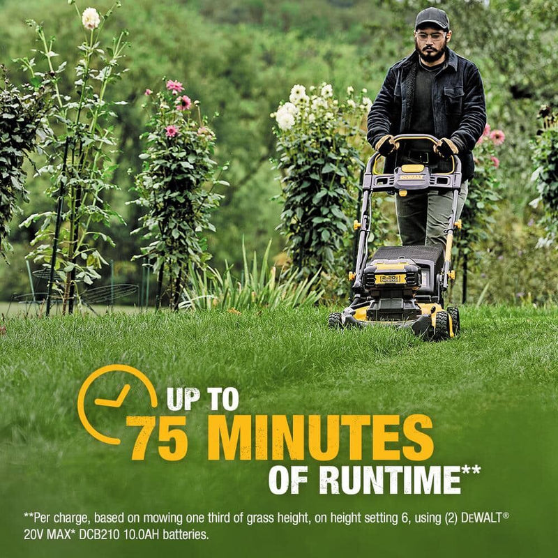 DEWALT 2X20V MAX* 21-1/2 in. Brushless Cordless Push Mower - Reconditioned
