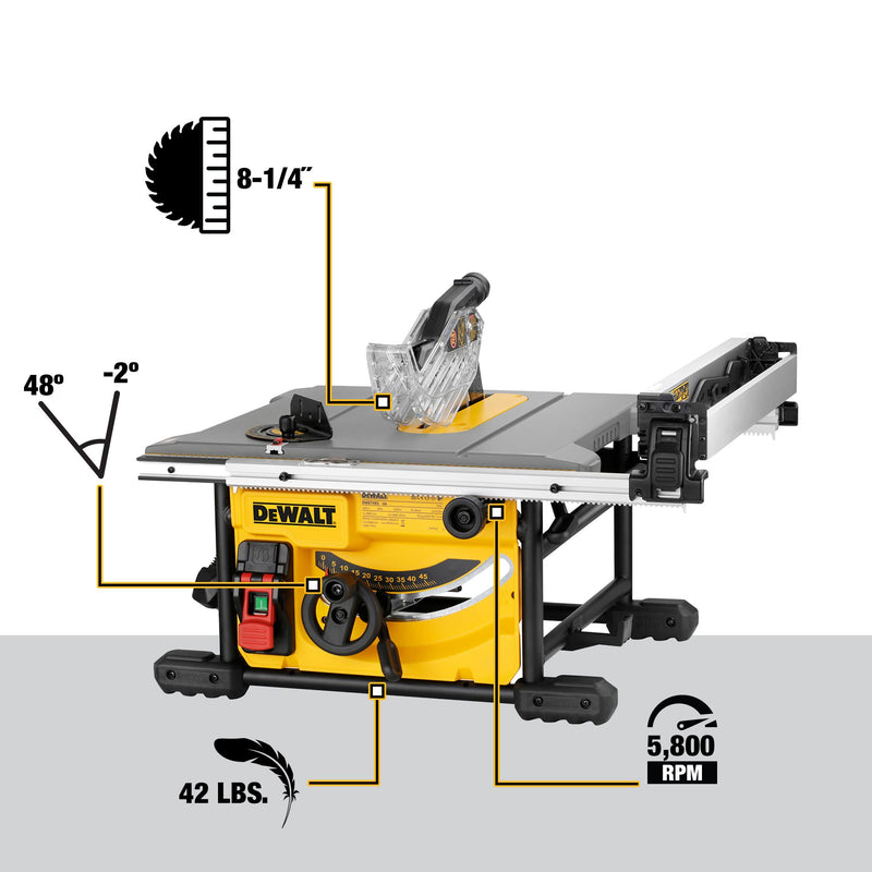 DEWALT 15 Amp 8-1/4 in. Compact Portable Jobsite Table Saw - Reconditioned