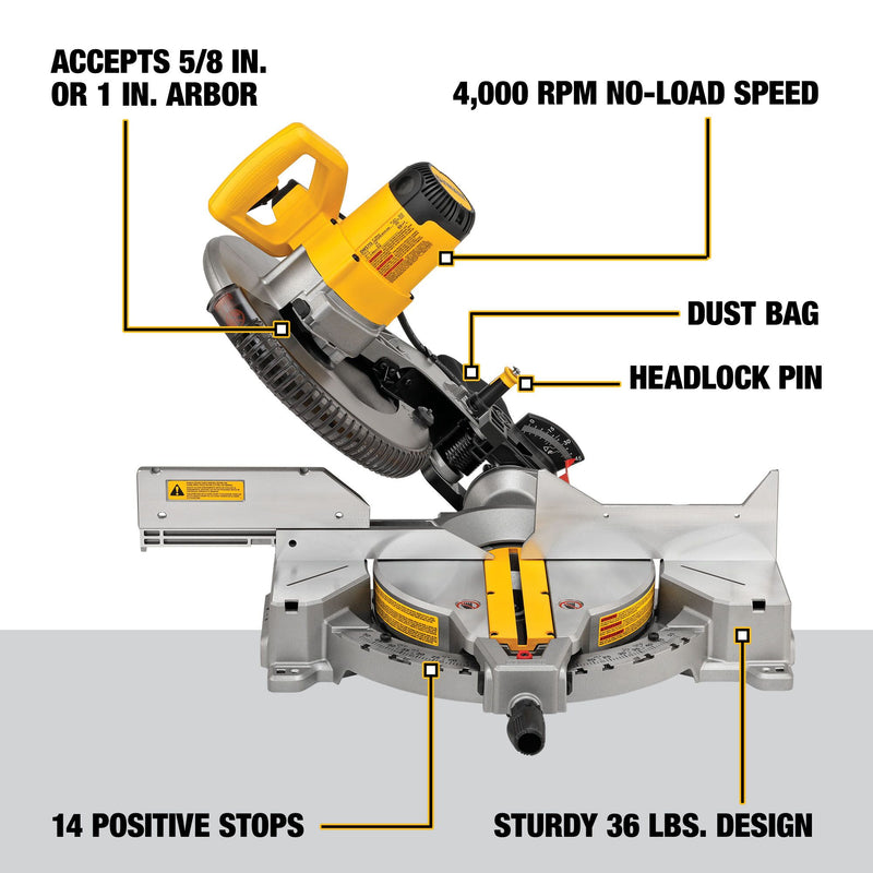 DEWALT 12-Inch Miter Saw, 15-Amp, Single Bevel, Compound - Reconditioned