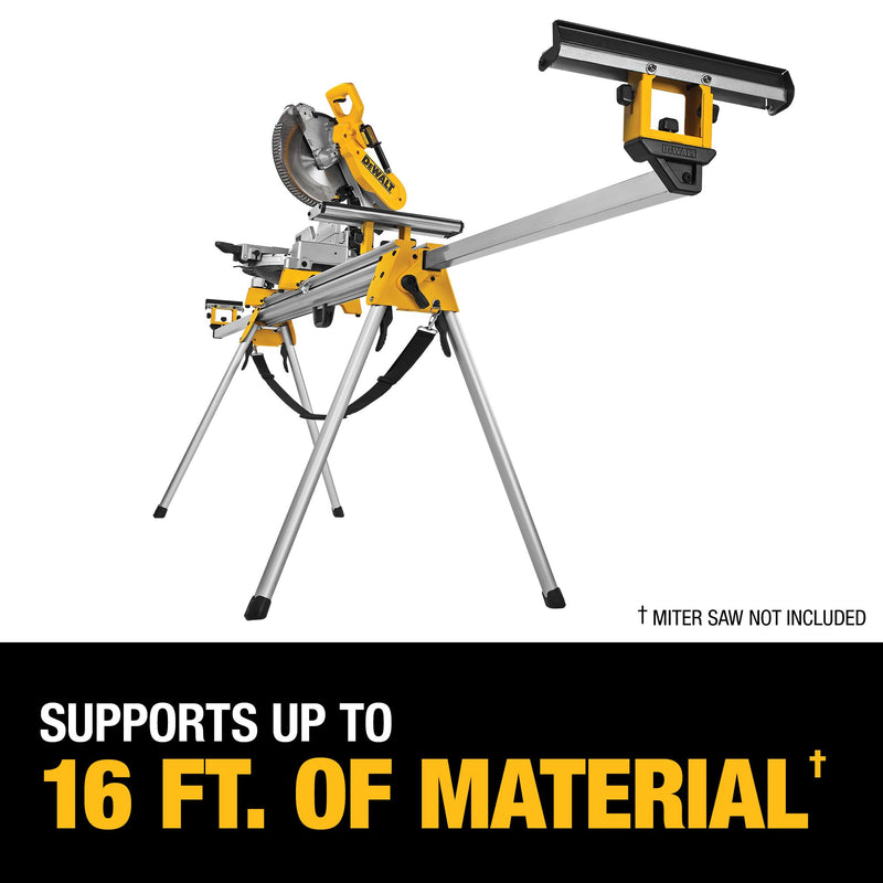 DEWALT Heavy Duty Miter Saw Stand - Reconditioned