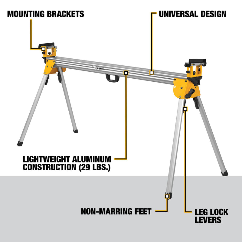 DEWALT Heavy Duty Miter Saw Stand - Reconditioned