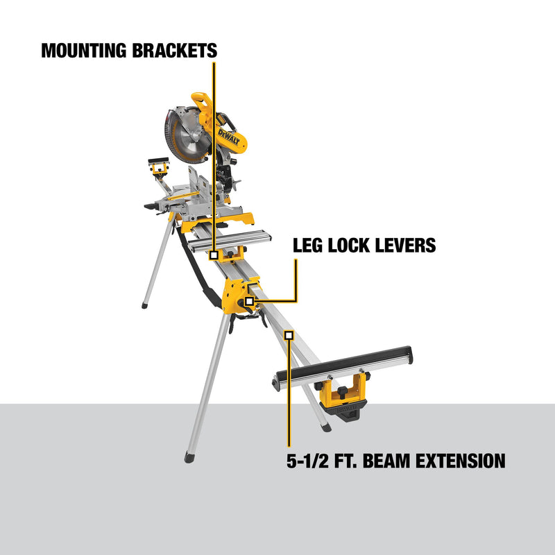 DEWALT Heavy Duty Miter Saw Stand - Reconditioned